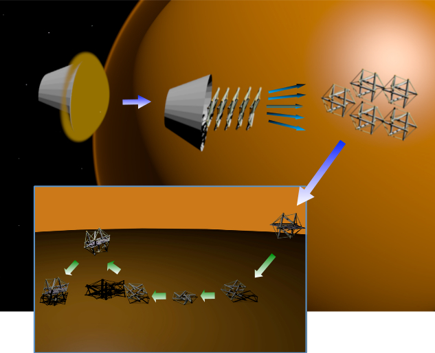 'Super Ball Bot' Could Explore Saturn's Huge Moon Titan